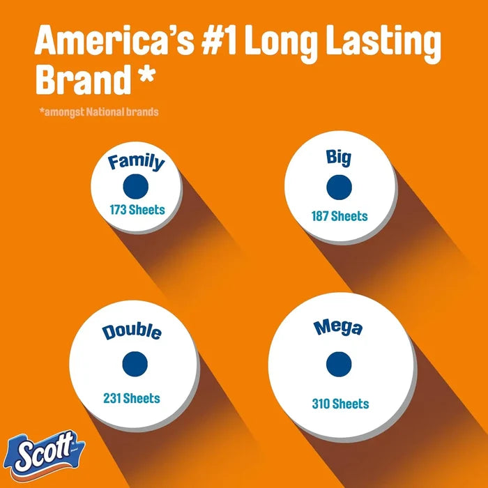 Scott™ 1-Ply Toilet Paper – 12 Double Rolls, 231 Sheets Each, Soft & Septic-Safe Tissue