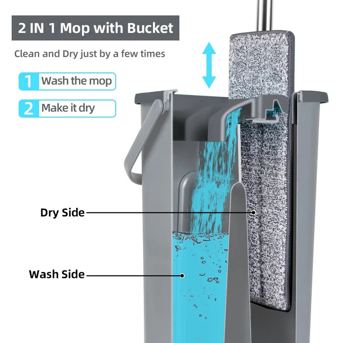 SwiftClean™ Hands-Free Flat Mop & Bucket Set – Washable Microfiber Pads for Hardwood & Tile Floors